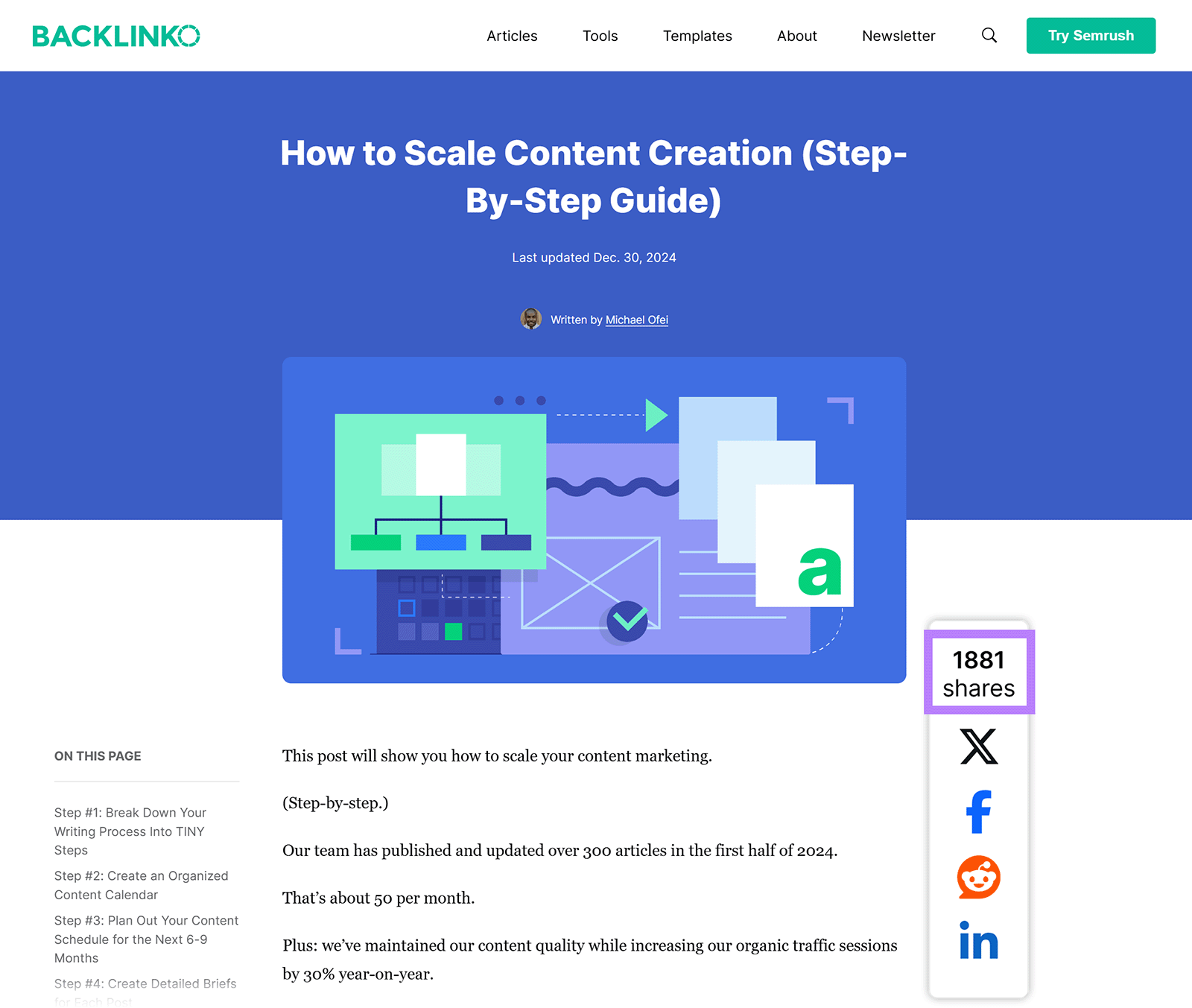 Backlinko article on how to scale content creation with 1881 share highlighted in right column Share widget