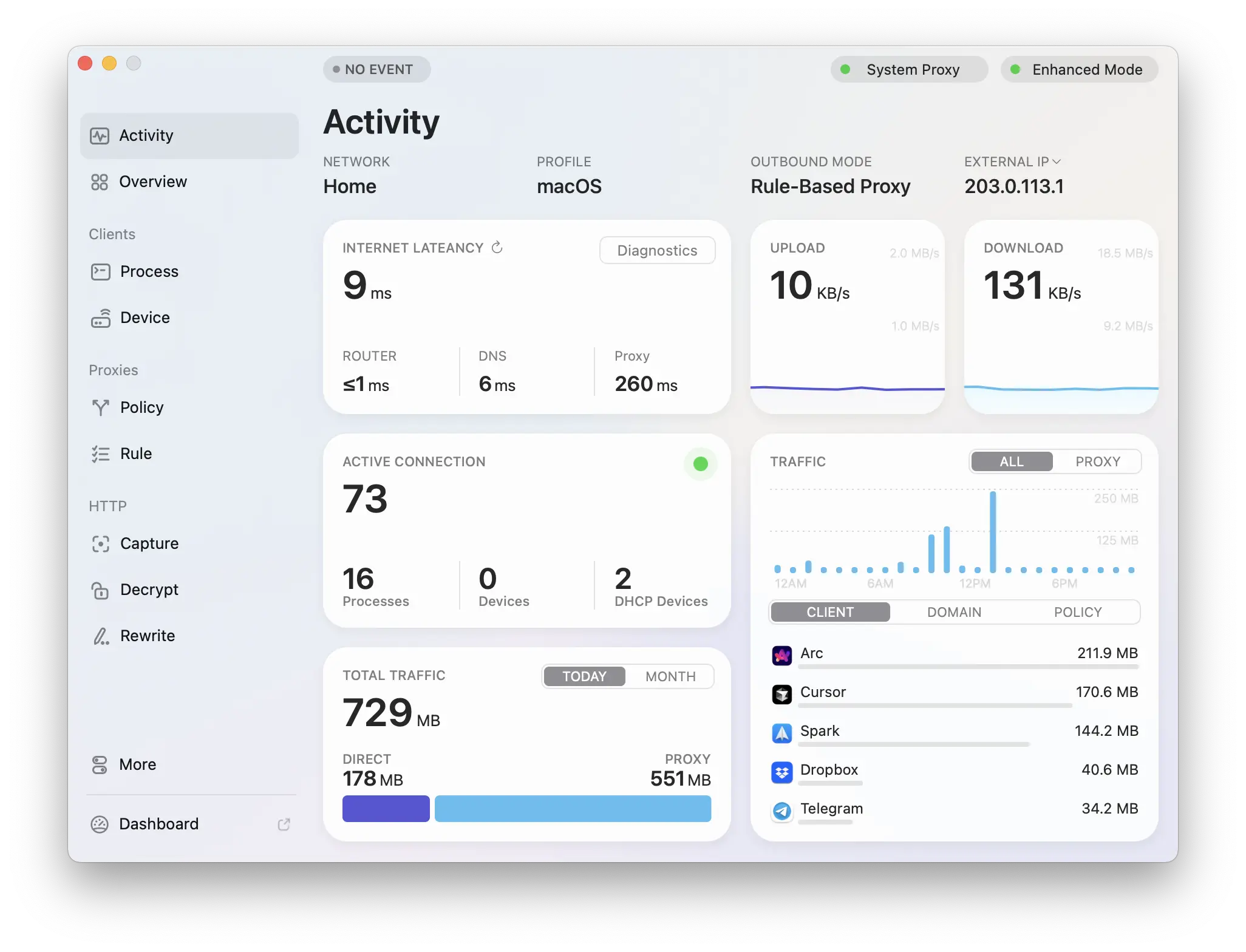 Surge 6 破解版界面截图