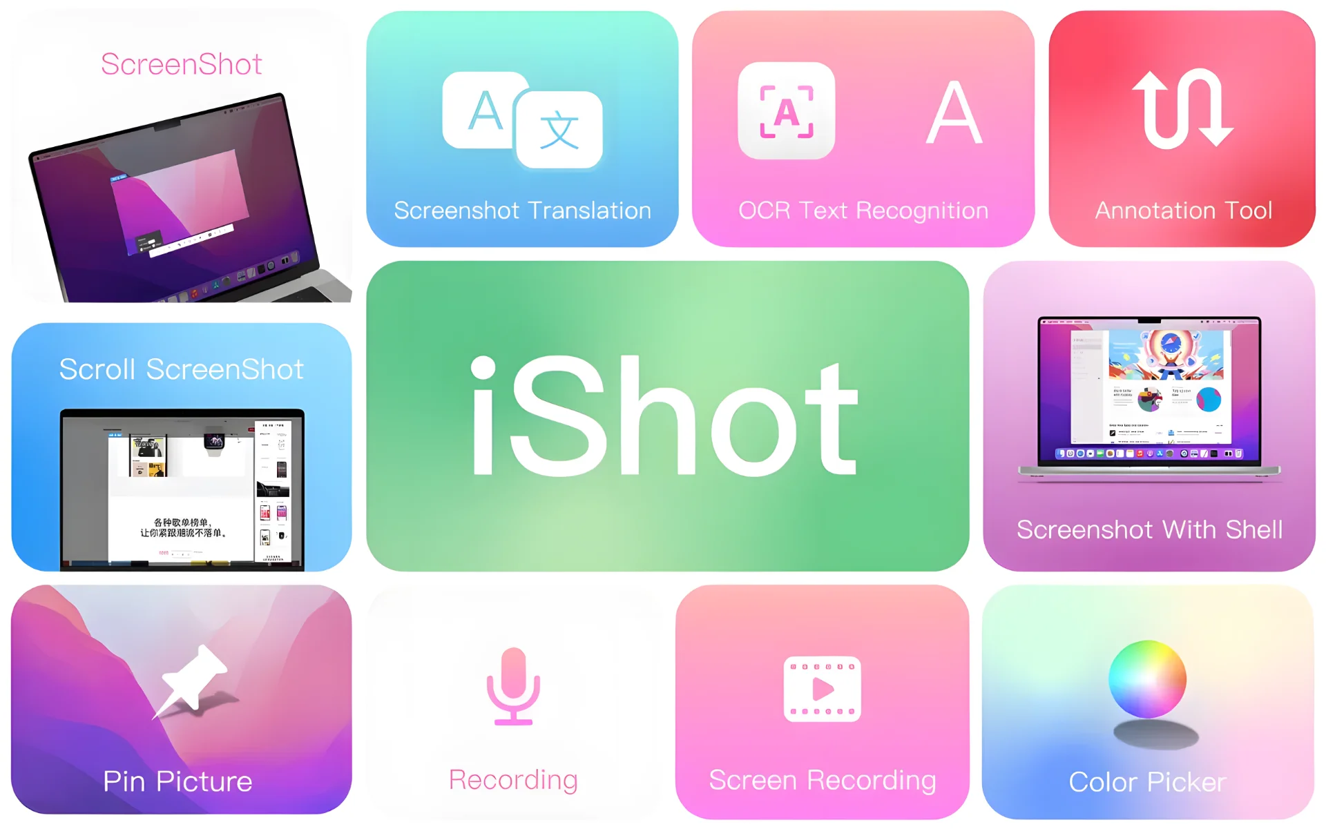 iShot Pro for macOS 已激活版